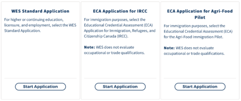 Education Credential Assessment process through WES – WeCollabo